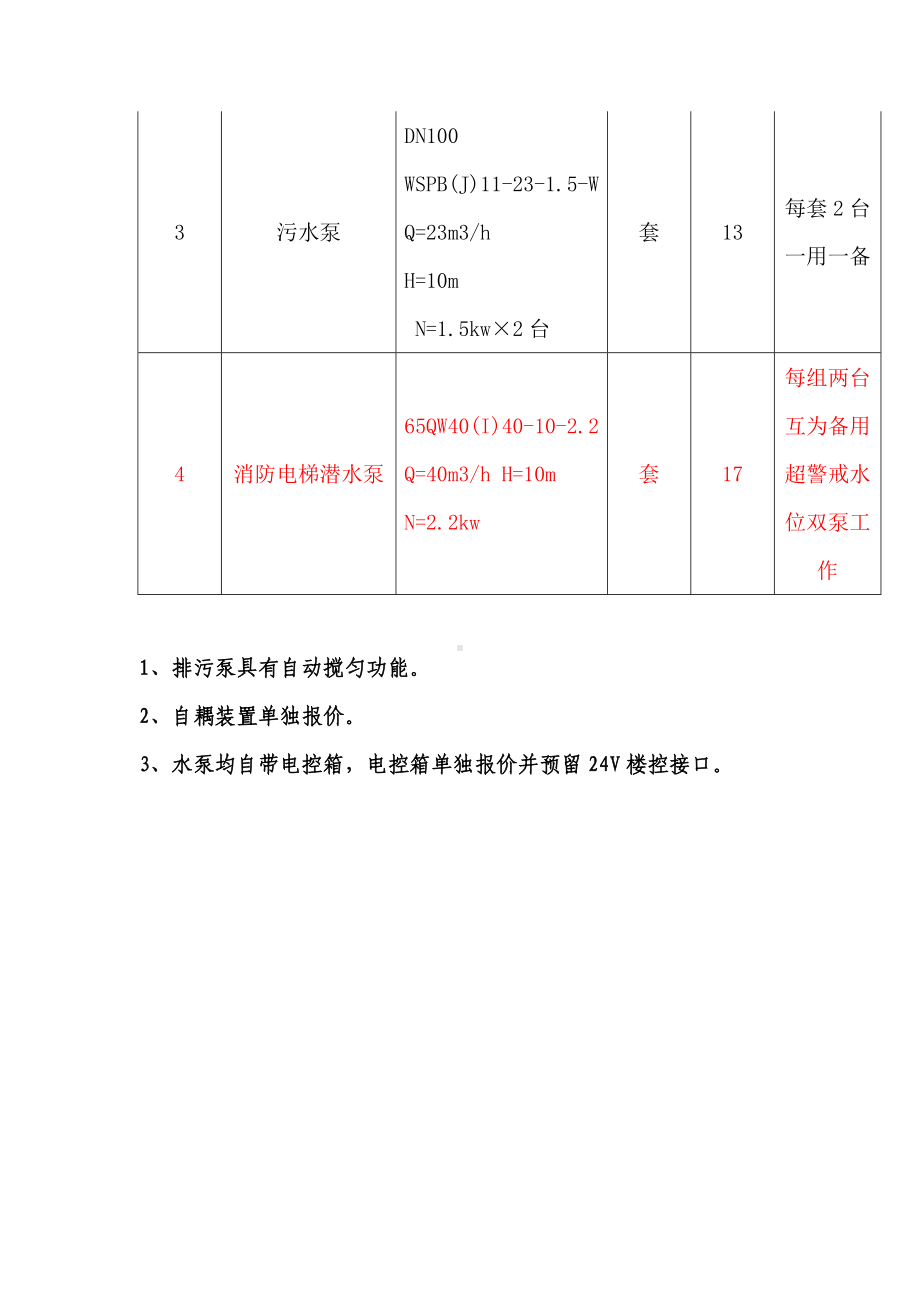 消防、排污泵清单参考模板范本.doc_第2页