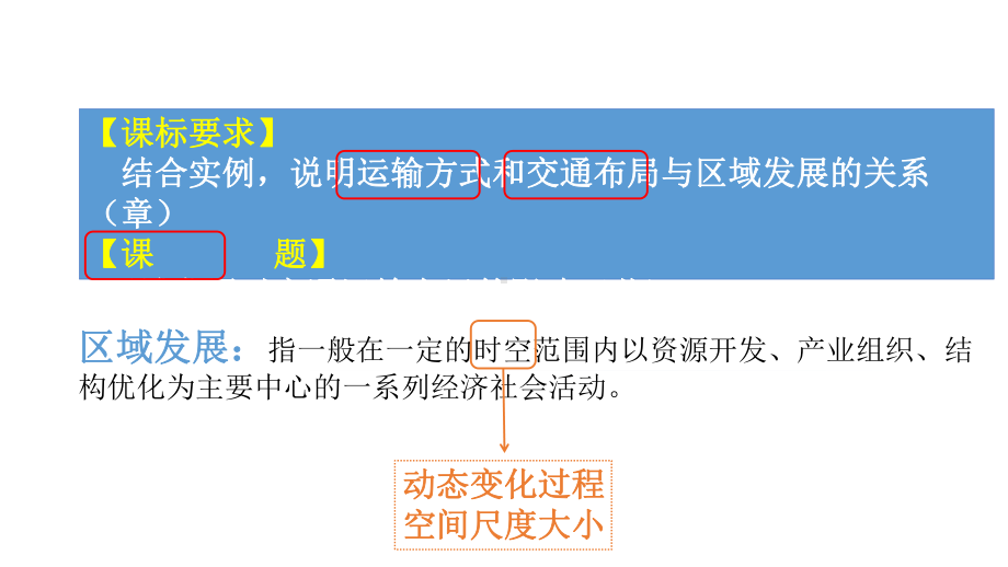 4.1 区域发展对交通运输布局的影响ppt课件 (j12x5)-2023新人教版（2019）《高中地理》必修第二册.pptx_第2页