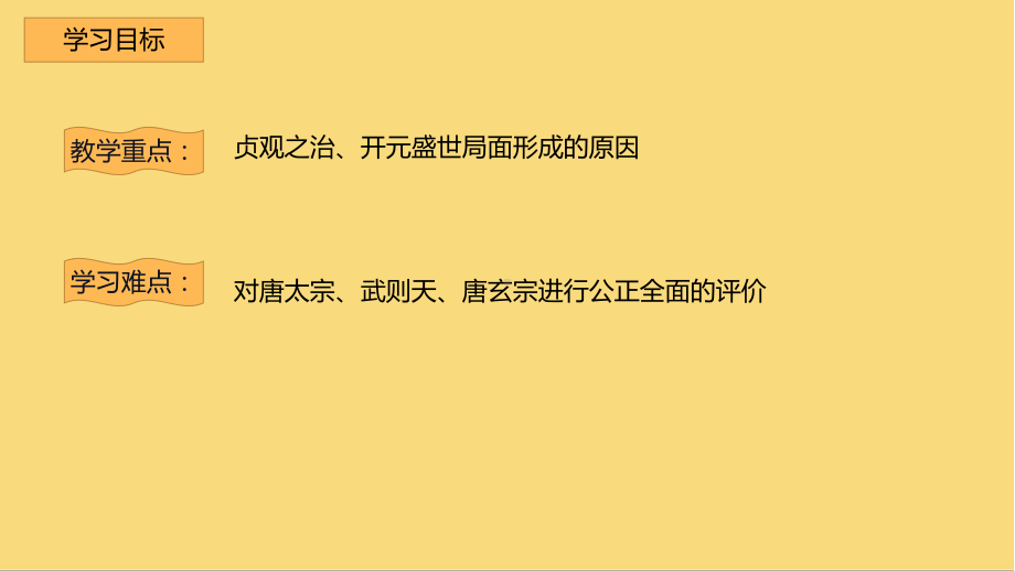 1.2从“贞观之治”到“开元盛世”ppt课件-（部）统编版七年级下册《历史》(008).pptx_第3页