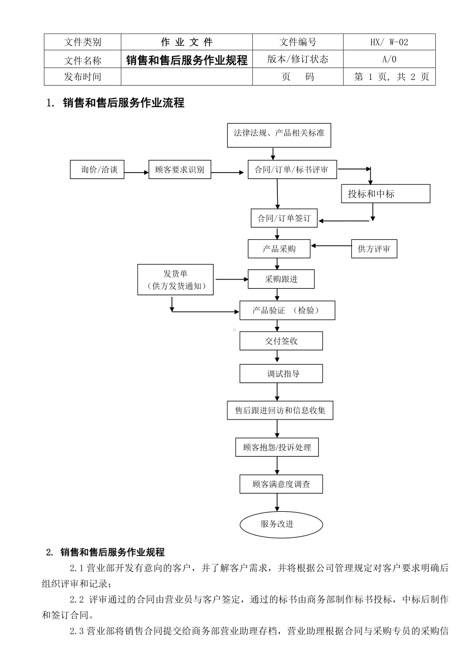 销售和售后服务作业规程模板范本参考模板范本.doc_第1页