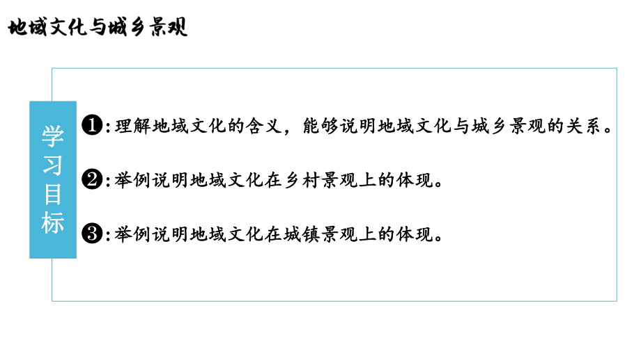 2.3地域文化与城乡景观ppt课件 (j12x4)-2023新人教版（2019）《高中地理》必修第二册.pptx_第2页