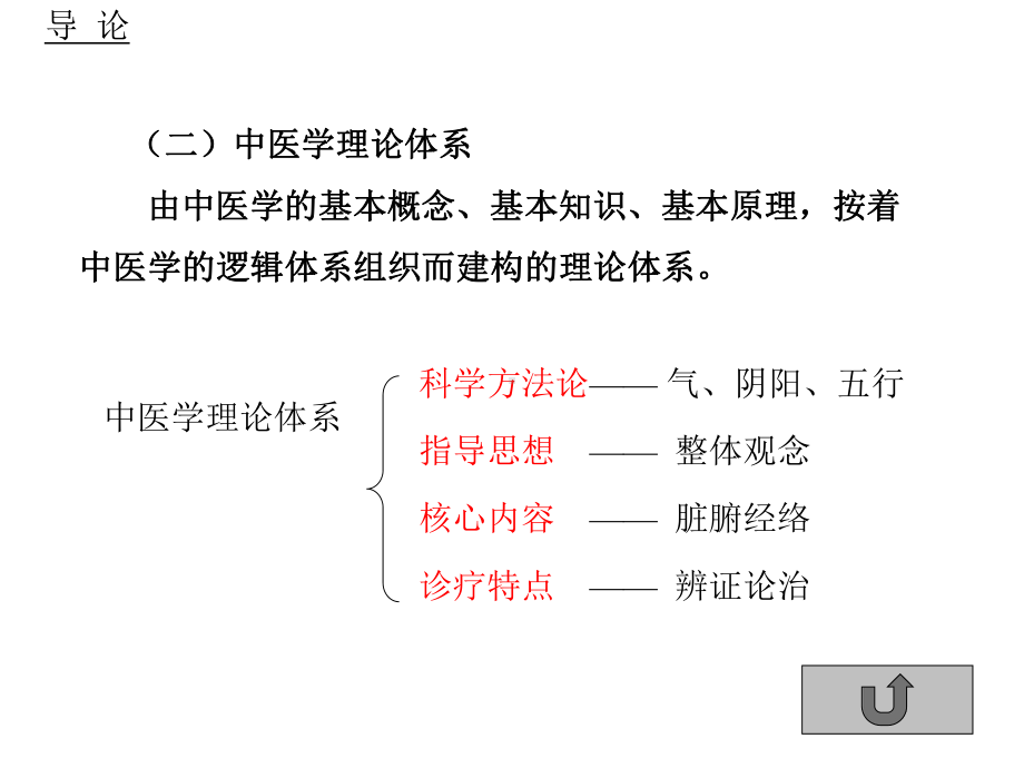 0中医基础理论21世纪教材电子教案导论1课件.pptx_第3页