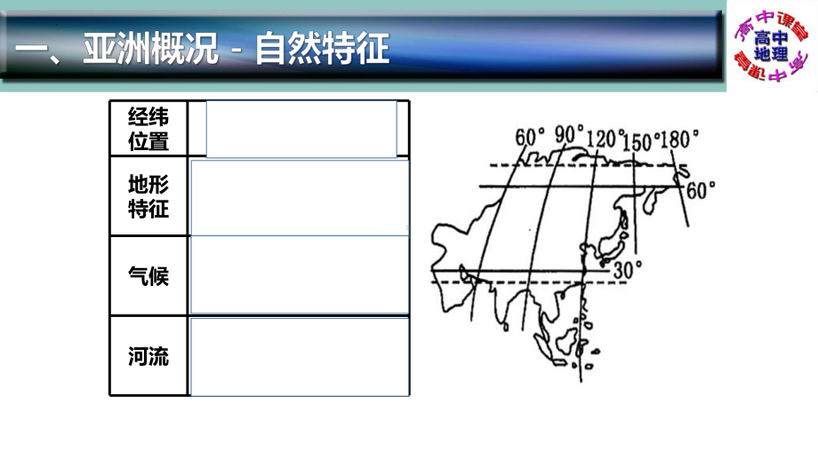 高二 区域 东亚和日本 ppt课件-2023新人教版（2019）《高中地理》必修第二册.pptx_第3页