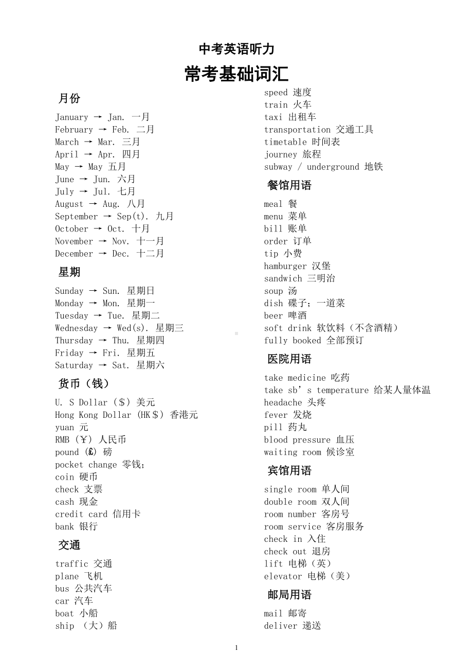 初中英语中考听力常考基础词汇汇总（共20类）.doc_第1页