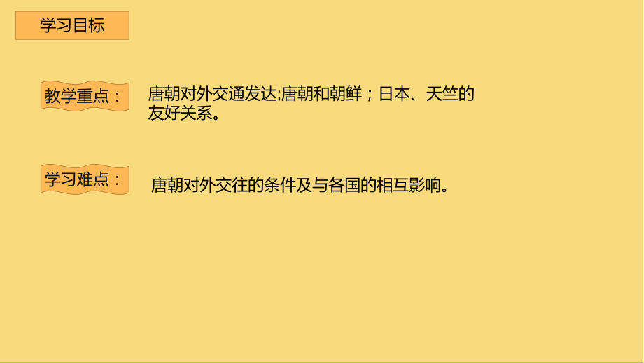 1.4唐朝的中外文化交流ppt课件-（部）统编版七年级下册《历史》(011).pptx_第3页