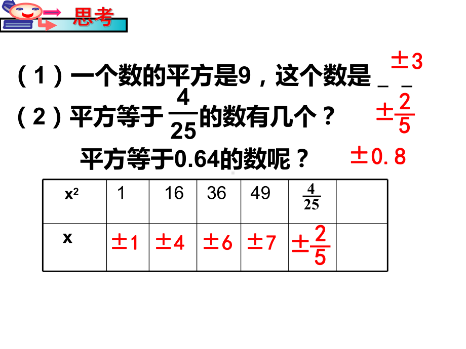 12.1平方根 .ppt_第2页