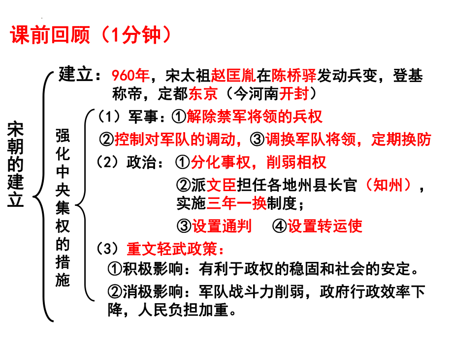 2.7辽、西夏与北宋的并立ppt课件 (j12x9)-（部）统编版七年级下册《历史》.pptx_第1页