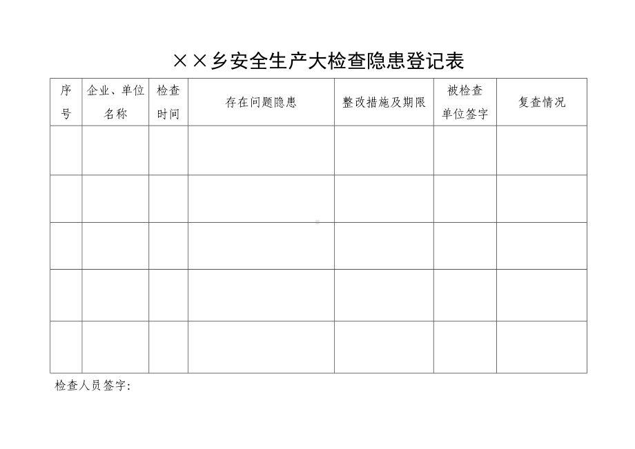 乡镇安全生产大检查隐患登记表参考模板范本.doc_第1页