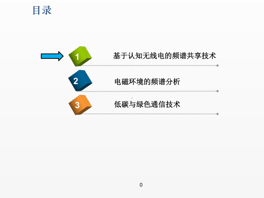 《物联网智能信息处理》课件第五章异构物联网的频谱共享与效率提升第一节-修正.pptx_第1页