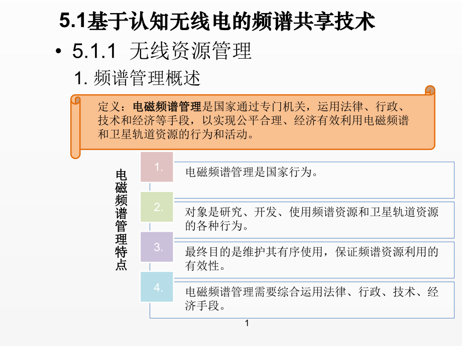 《物联网智能信息处理》课件第五章异构物联网的频谱共享与效率提升第一节-修正.pptx_第2页