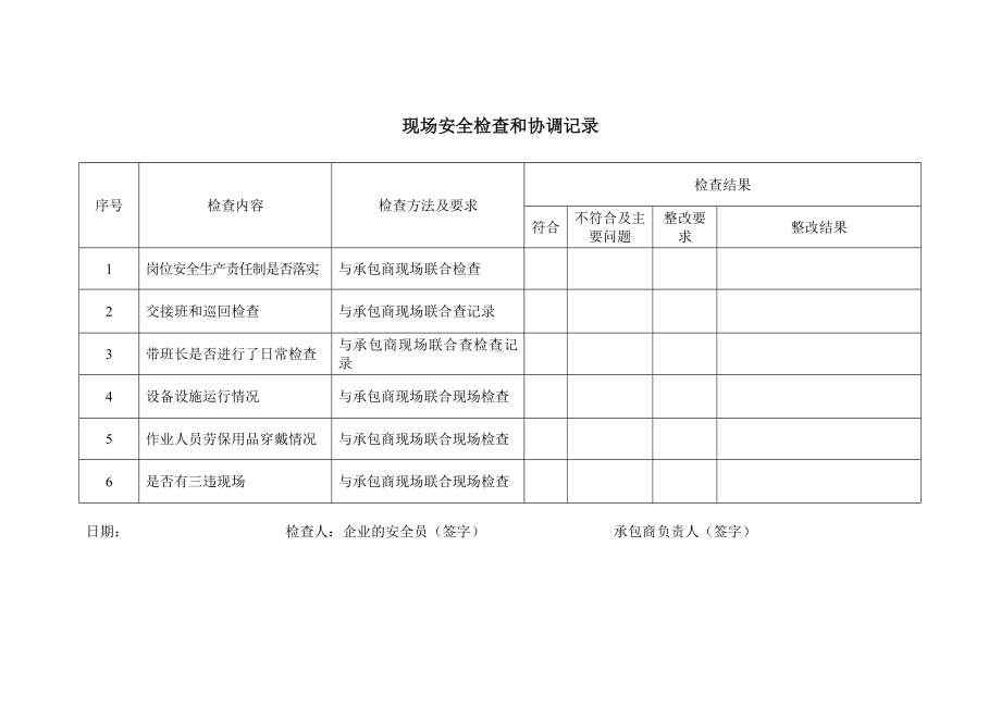 现场安全检查和协调记录参考模板范本.doc_第1页