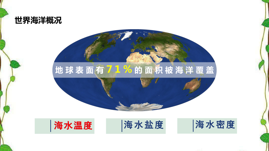 3.2.1《海水的性质》第一课时（共29张ppt）ppt课件-2023新人教版（2019）《高中地理》必修第一册.pptx_第3页