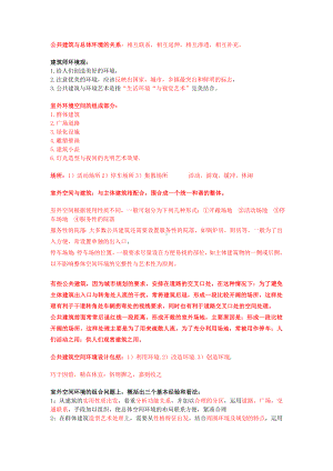 公共建筑设计原理总结(综合各复习资料提炼最精华).doc