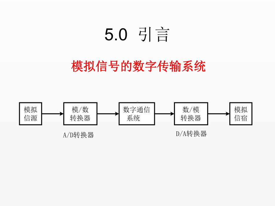 《通信原理-05模拟信号的数字传输.ppt_第1页