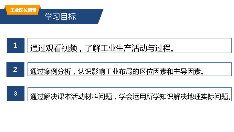 3-2.1工业区位因素ppt课件 -2023新人教版（2019）《高中地理》必修第二册.pptx_第2页