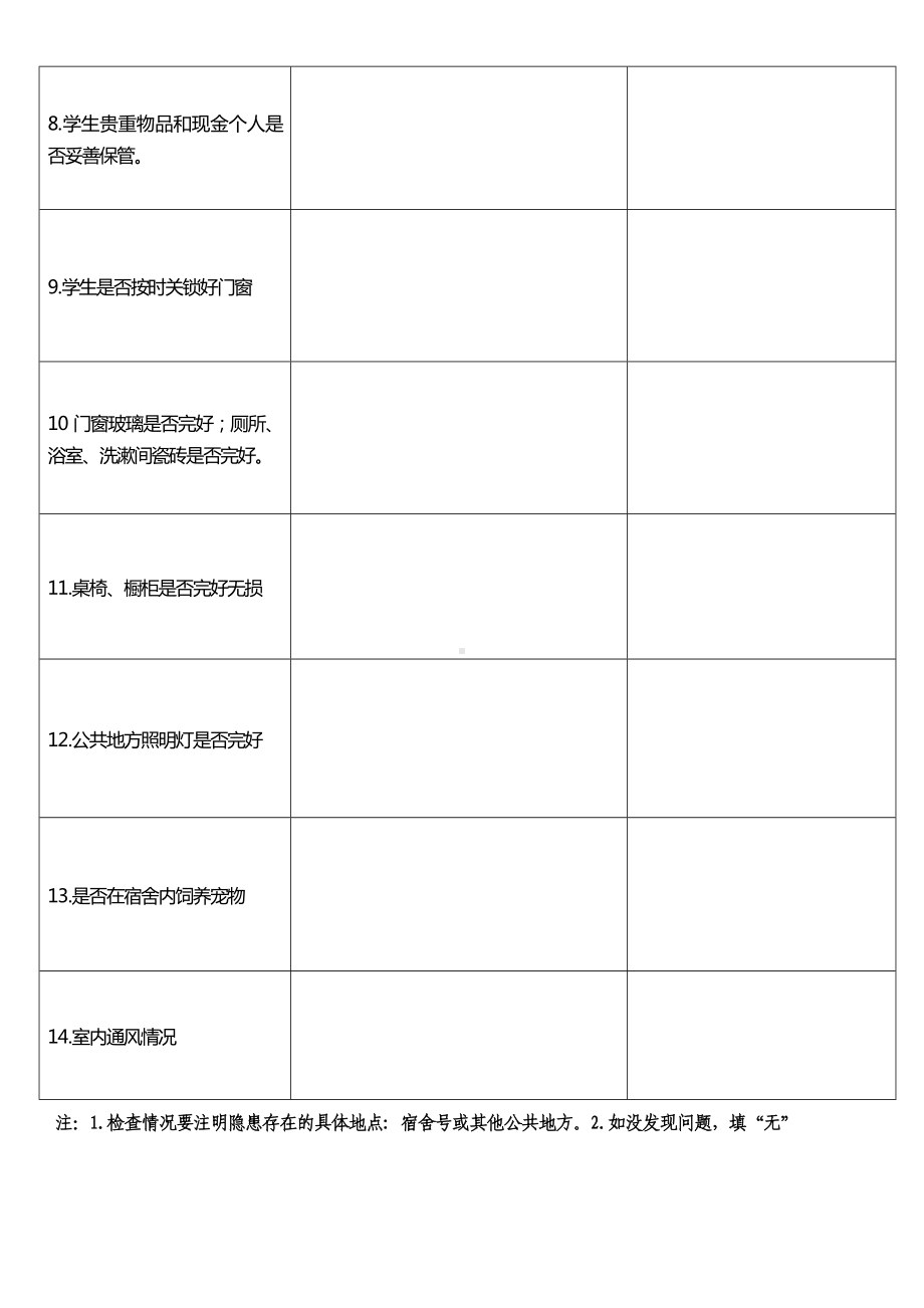 学生公寓安全隐患排查表参考模板范本.doc_第2页