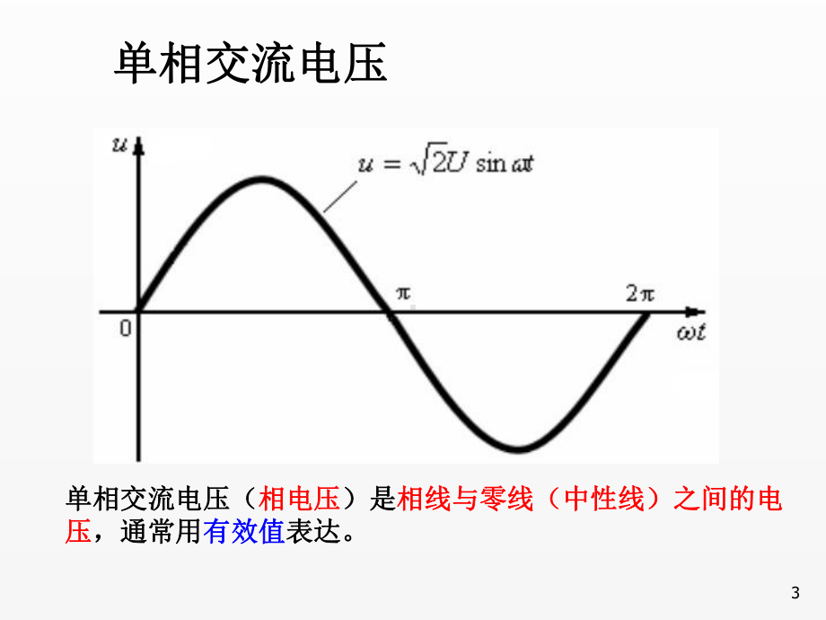 《通信电源（第4版）》课件预备 正弦交流电基本知识.ppt_第3页