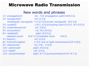 《通信与电子信息科技英语》课件unit 11.ppt