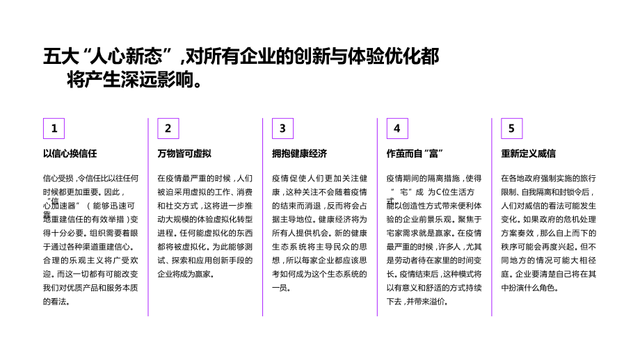 2020-2021企业新常态应对解读报告课件.pptx_第3页