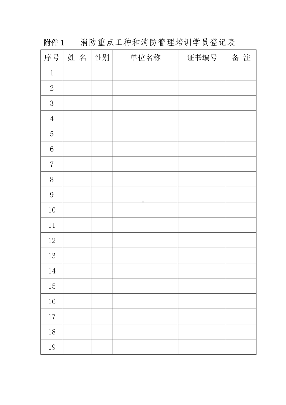 消防重点工种和消防管理培训学员登记表参考模板范本.doc_第1页