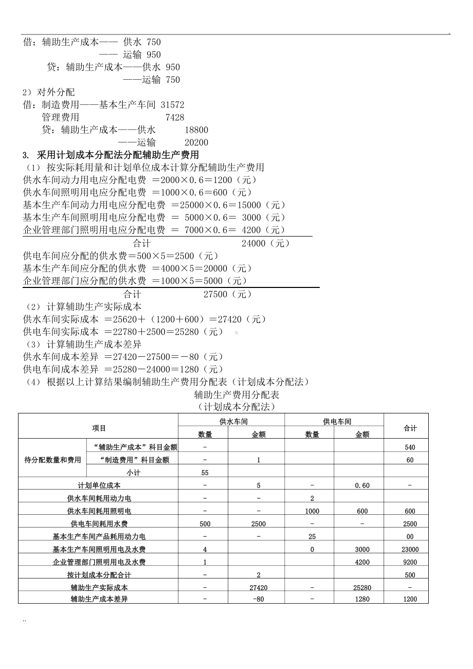 成本会计学课后习题参考答案.docx_第3页