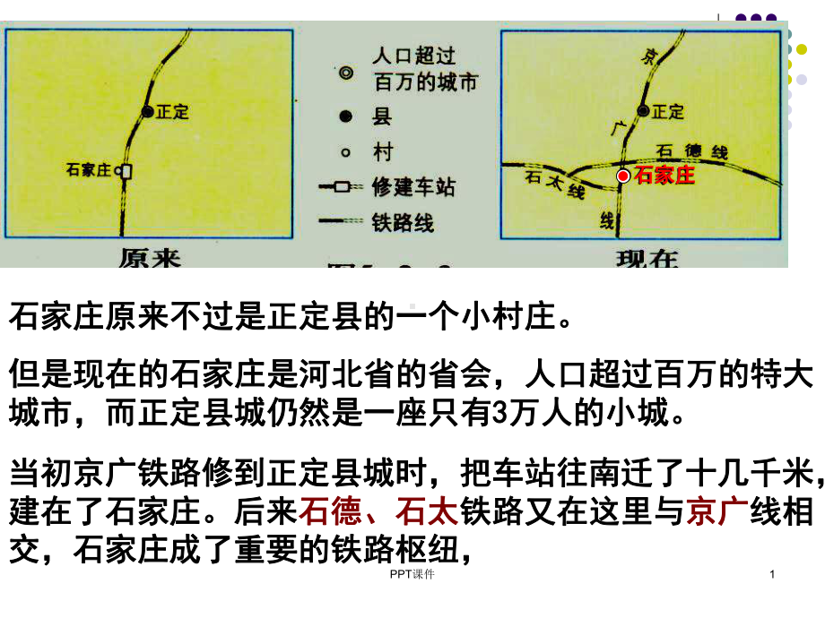 52交通运输方式和布局变化的影响-课件.ppt_第1页