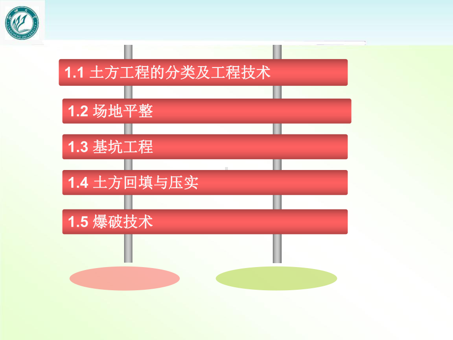 《土方工程施工》土方工程-课件.ppt_第3页