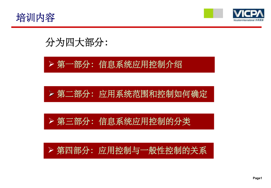 449信息系统应用控制概述课件.ppt_第2页