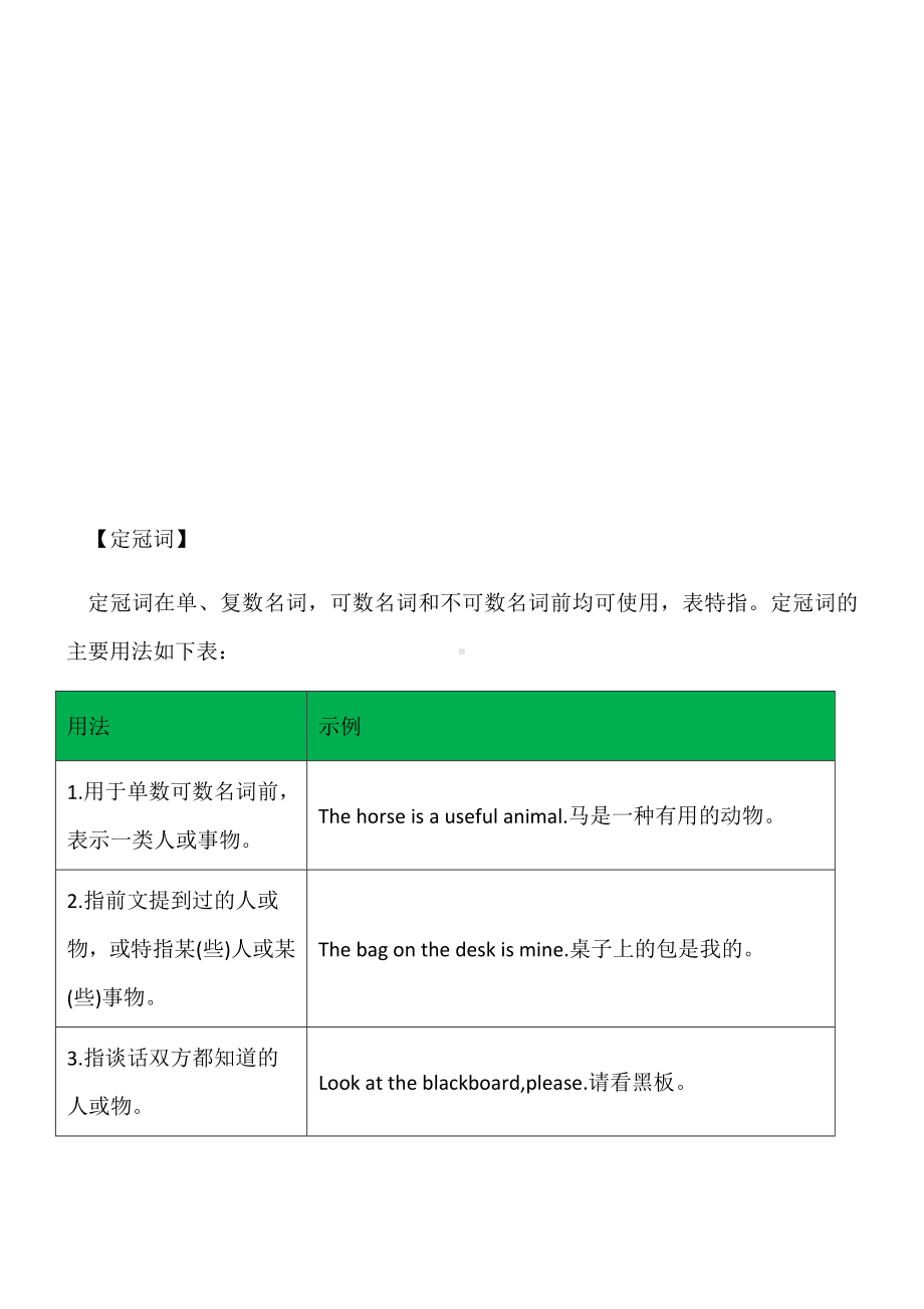 （最新推荐）外研版英语中考归纳复习专题：冠词.doc_第3页