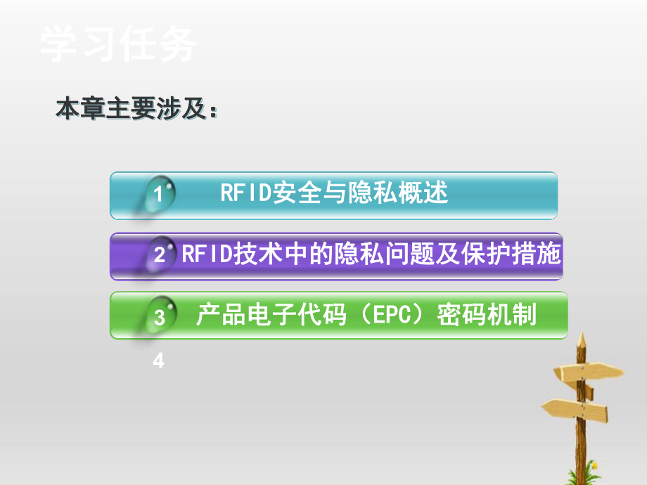 RFID系统安全与隐私保护措施课件.ppt_第2页