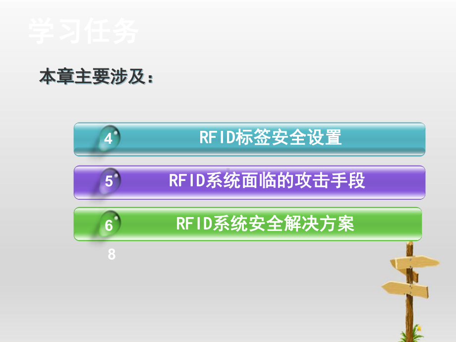 RFID系统安全与隐私保护措施课件.ppt_第3页