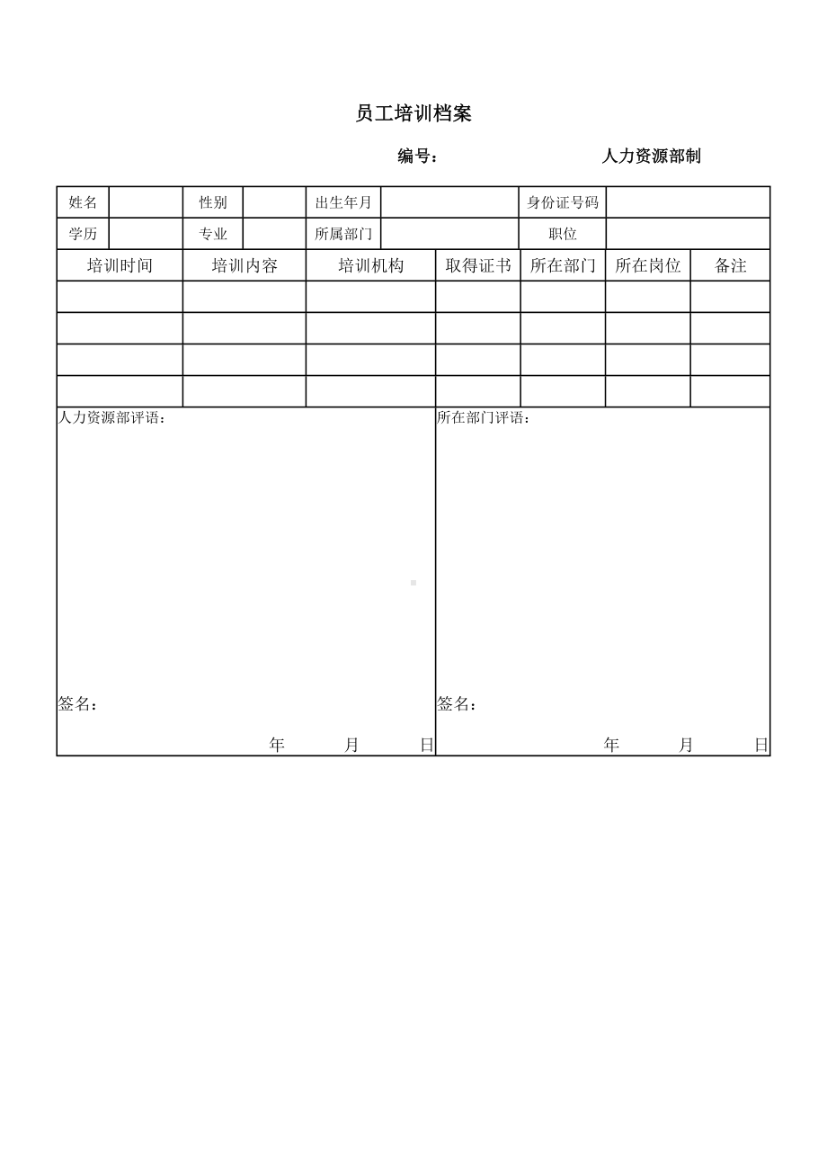 员工培训档案参考模板范本.doc_第1页