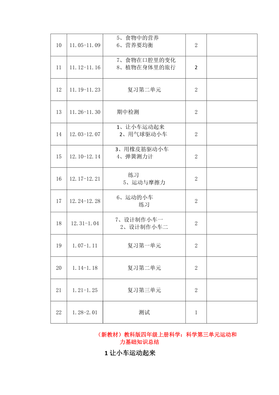 （新教材）完整版-教科版小学-四年级科学上册：教学计划及进度表.doc_第3页