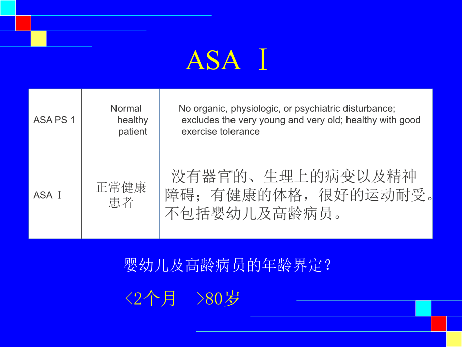 ASA分级和麻醉前准备课件.ppt_第3页