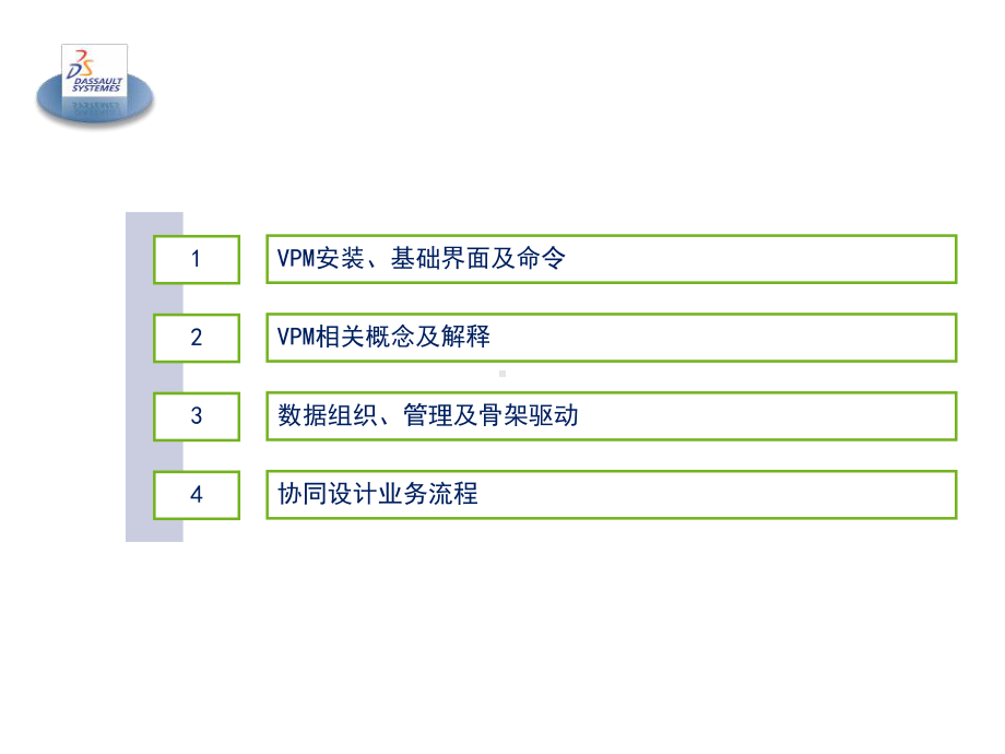 VPM应用培训课件.ppt_第2页