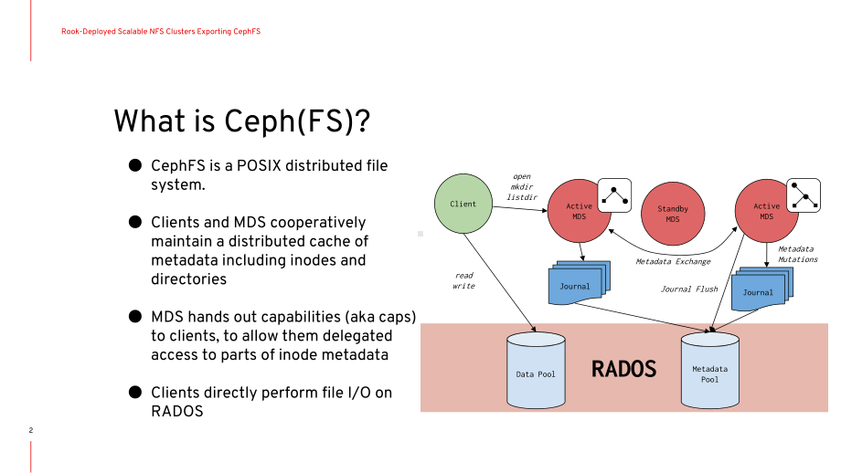 Rook部署可扩展NFS集群与导出CephFS课件.pptx_第2页