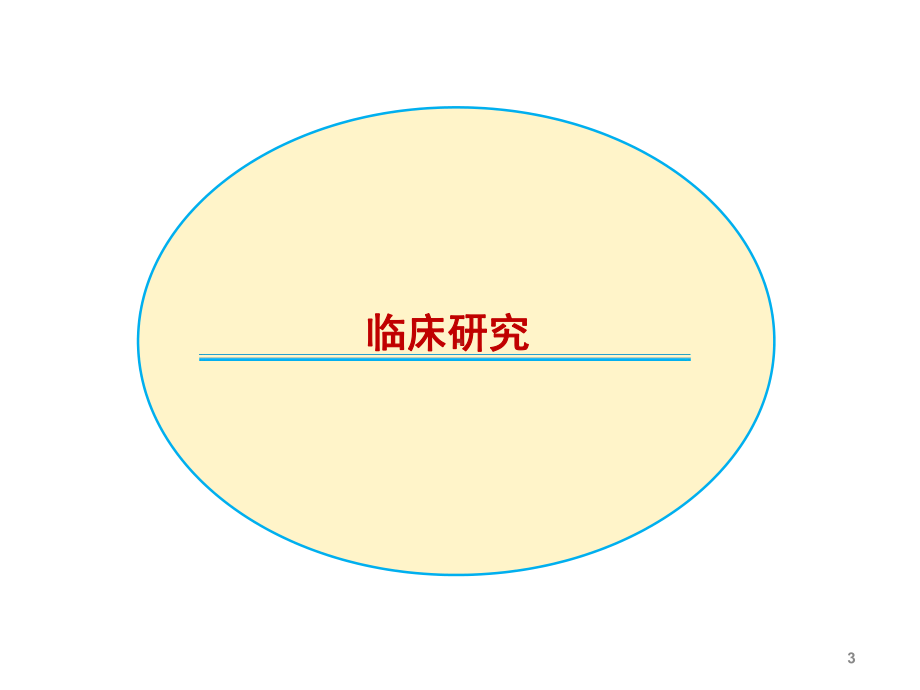 临床研究中流行病学的作用课件.pptx_第3页