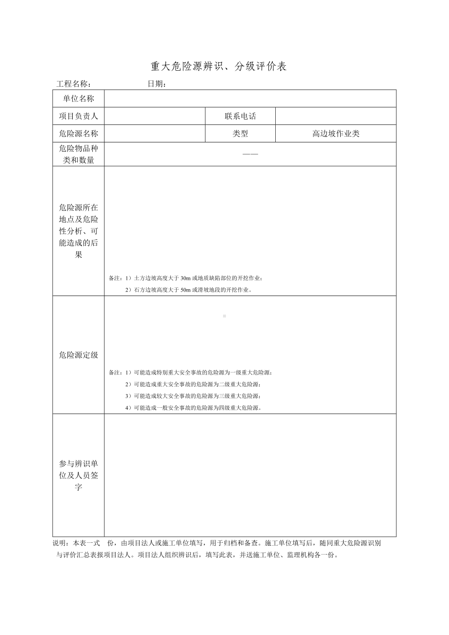 高边坡作业重大危险源辨识、分级评价表参考模板范本.docx_第1页