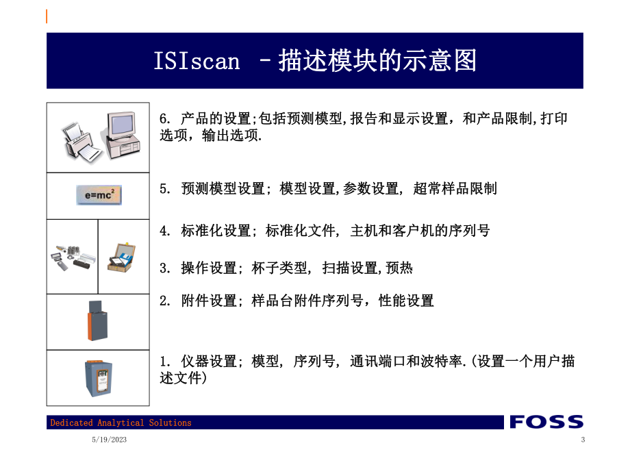 ISIscan中文modify教学讲解课件.ppt_第3页