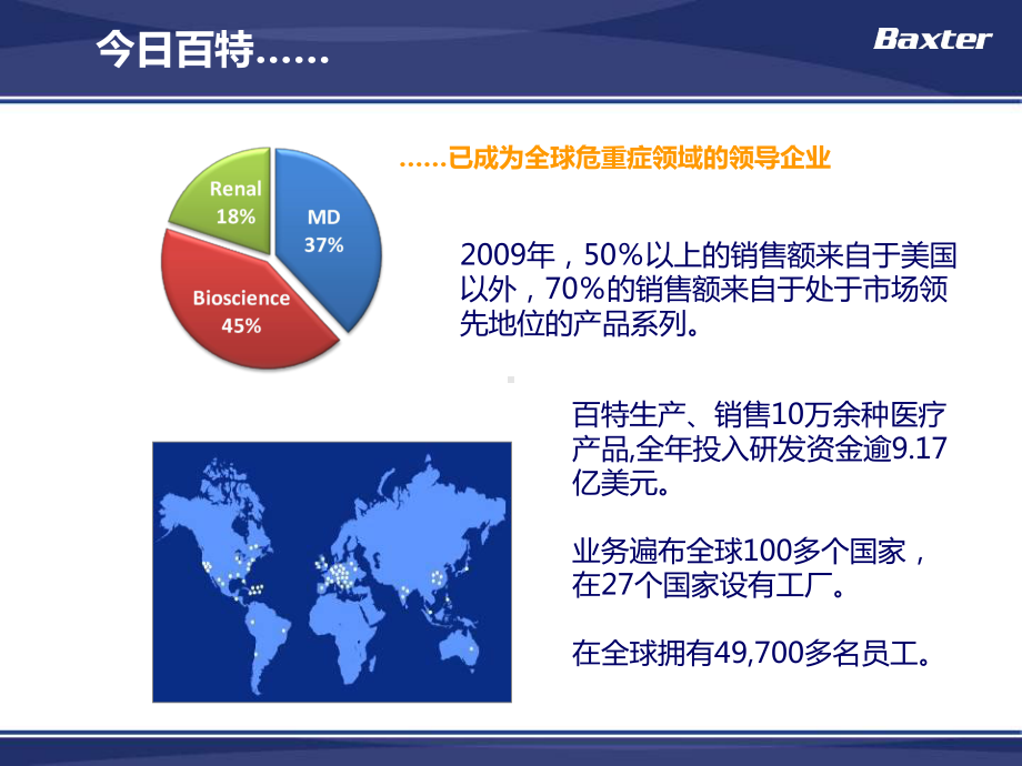 baxter公司介绍+百特产品介绍课件.ppt_第2页