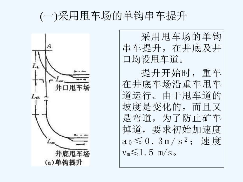 下篇(二斜井提升)课件.ppt_第2页