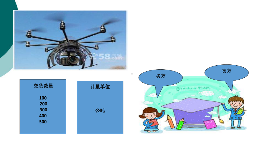 《合同中的数量条款》课件.ppt_第3页