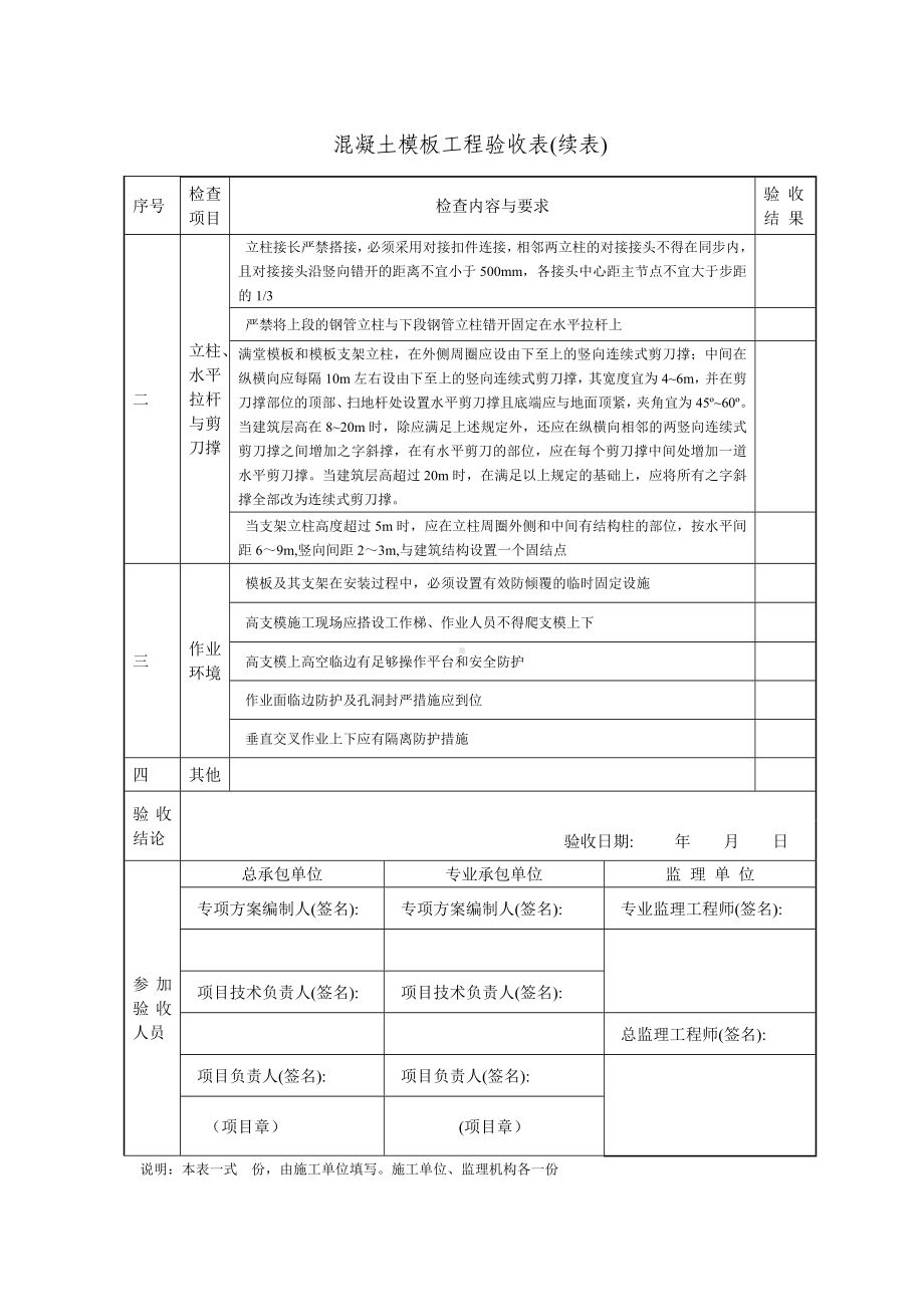 混凝土模板工程验收表（参考）参考模板范本.docx_第2页