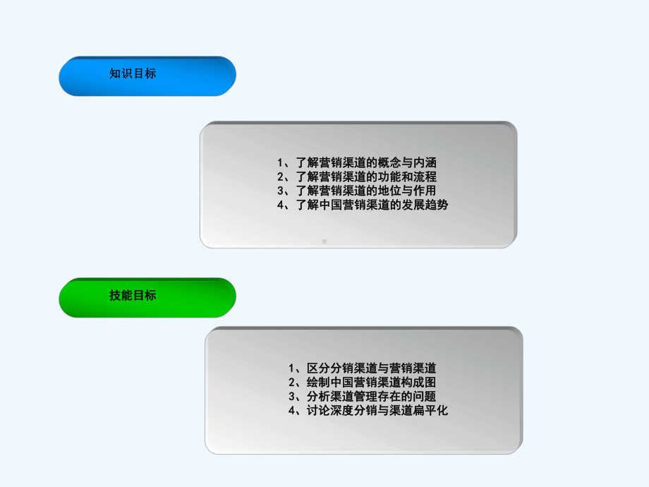 《营销渠道管理》课件-.ppt_第3页