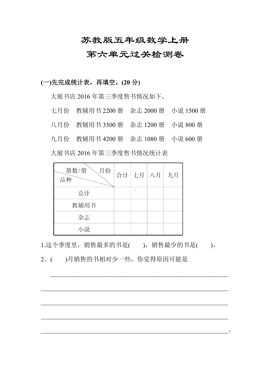 （苏教版适用）五年级数学上册《第六单元过关检测卷》(附答案).docx_第1页