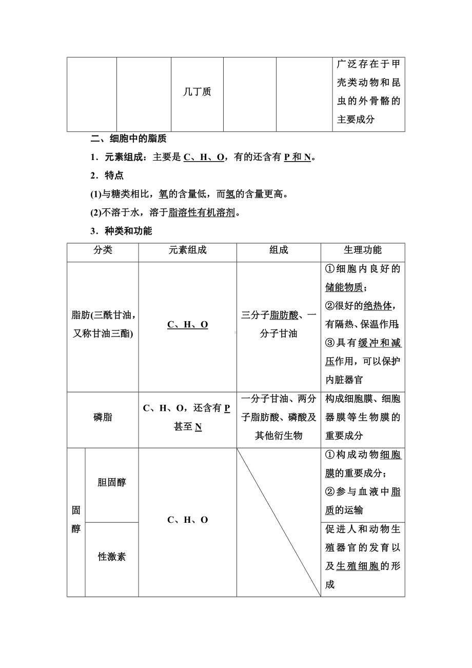 （知识点）必修一第2章-第3节-细胞中的糖类和脂质-知识点.doc_第2页