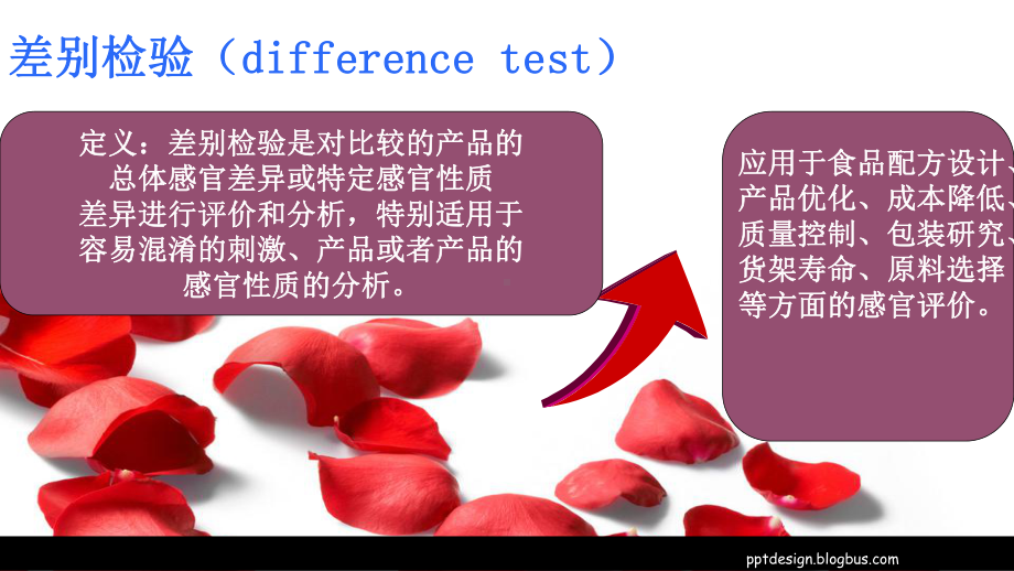 三点检验法课件.ppt_第2页