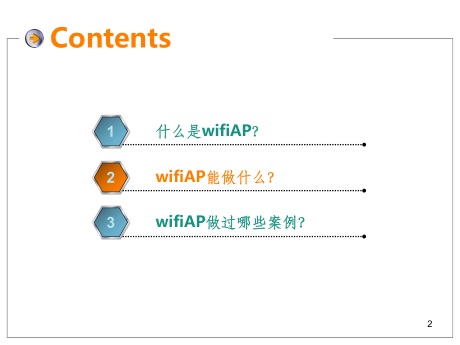 wifiAP产品介绍-课件.ppt_第2页