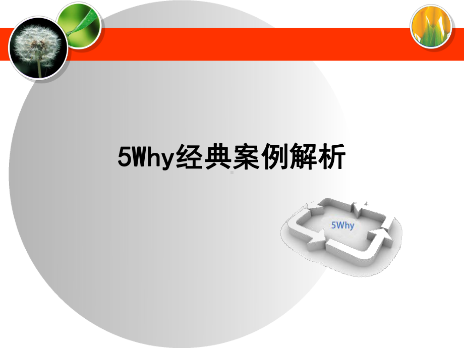 5Why-分析法教学讲解课件.ppt_第3页