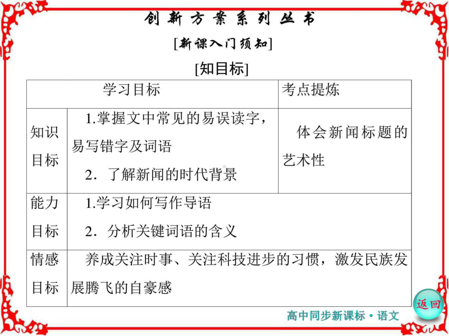 《创新方案》-学年高中语文(人教版)必修一课件共.ppt_第2页